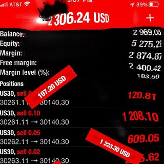 Free forex signals‼️  $30 VIP ALSO image